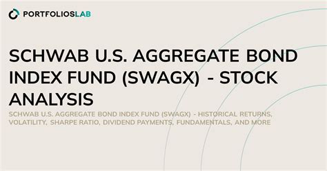 swhgx|schwab swagx.